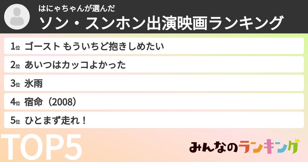 はにゃちゃんさんの「ソン・スンホン出演映画ランキング」