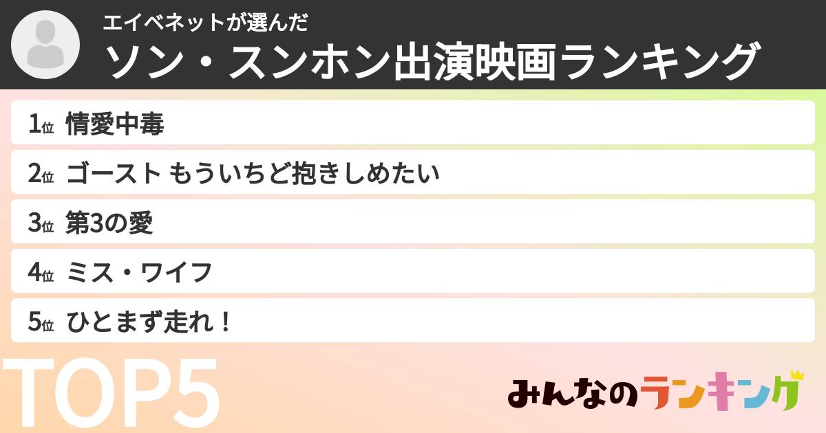 エイベネットさんの「ソン・スンホン出演映画ランキング」