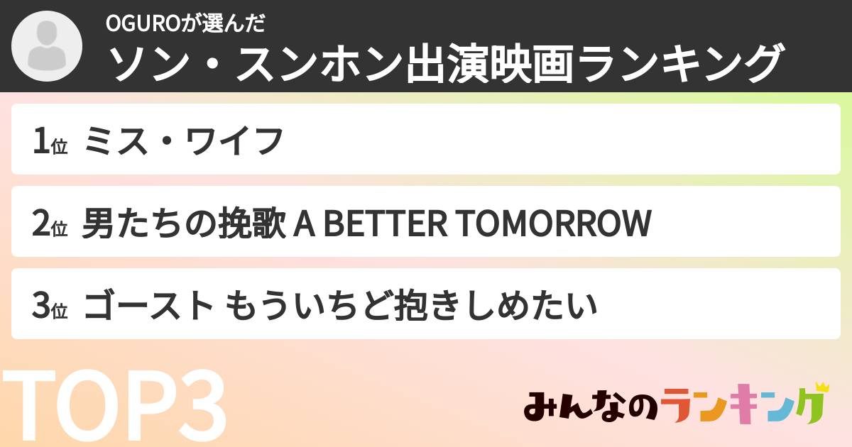OGUROさんの「ソン・スンホン出演映画ランキング」