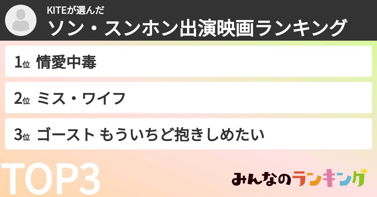 KITEさんの「ソン・スンホン出演映画ランキング」