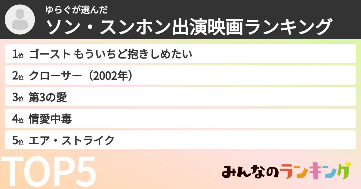 ゆらぐさんの「ソン・スンホン出演映画ランキング」