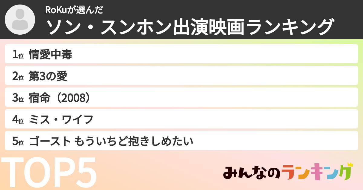 RoKuさんの「ソン・スンホン出演映画ランキング」