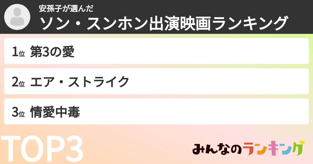 安孫子さんの「ソン・スンホン出演映画ランキング」