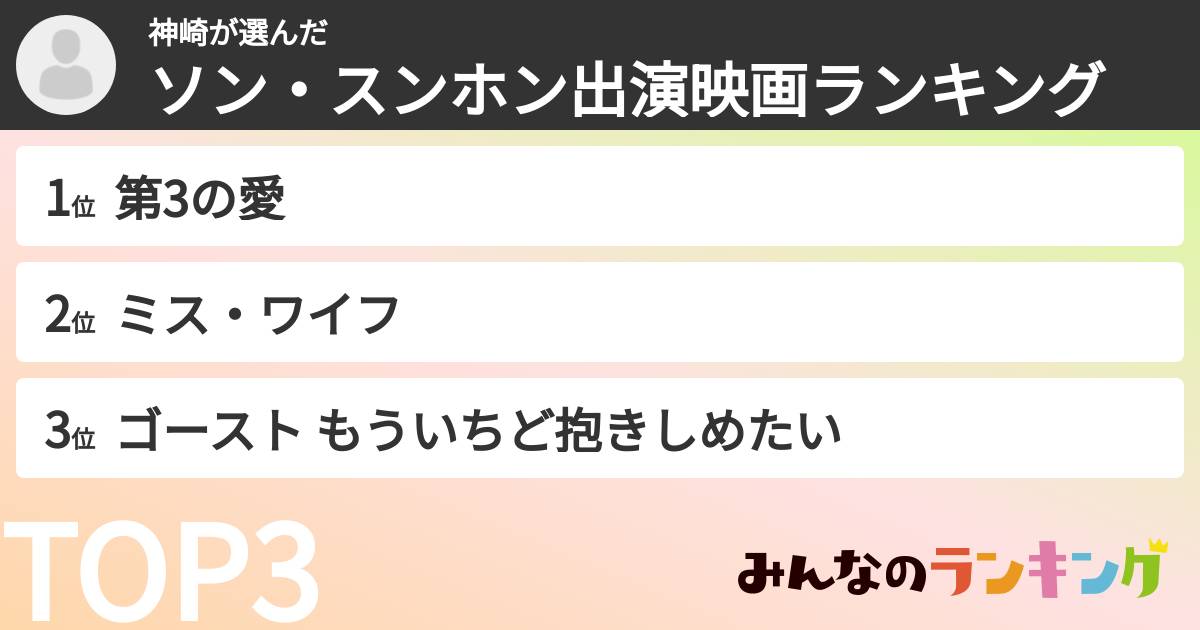 神崎さんの「ソン・スンホン出演映画ランキング」