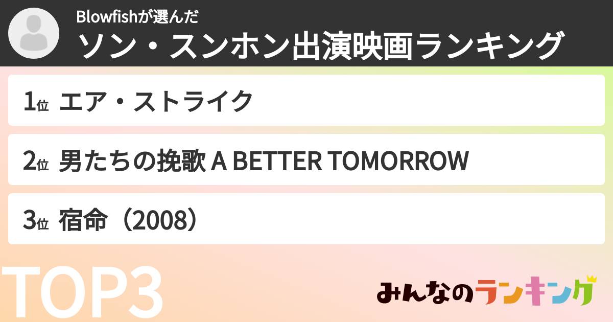 Blowfishさんの「ソン・スンホン出演映画ランキング」
