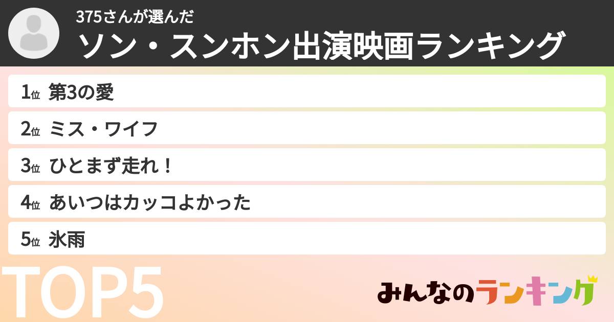 375さんさんの「ソン・スンホン出演映画ランキング」