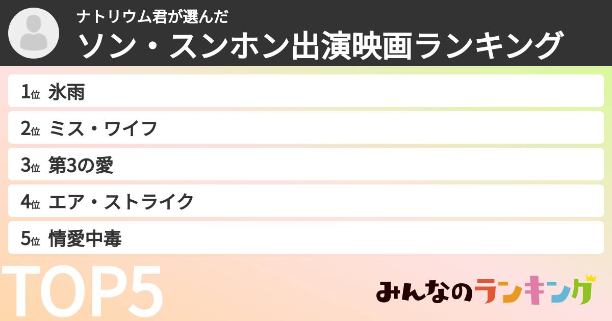 ナトリウム君さんの「ソン・スンホン出演映画ランキング」