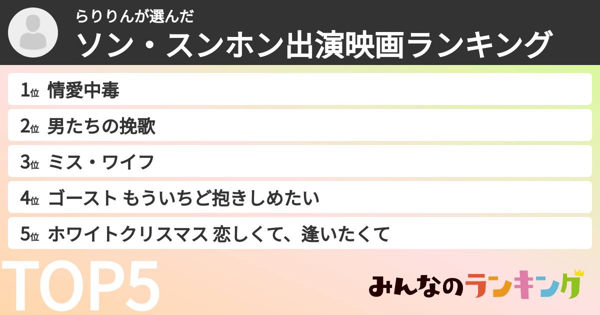 らりりんさんの「ソン・スンホン出演映画ランキング」