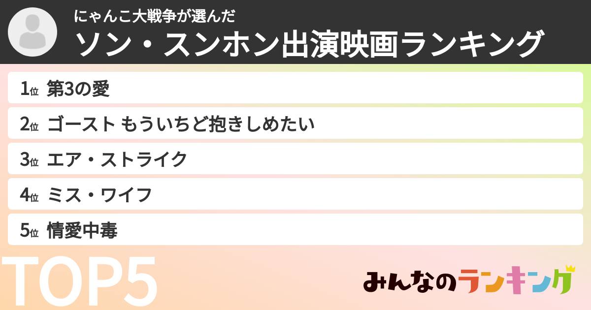 にゃんこ大戦争さんの「ソン・スンホン出演映画ランキング」