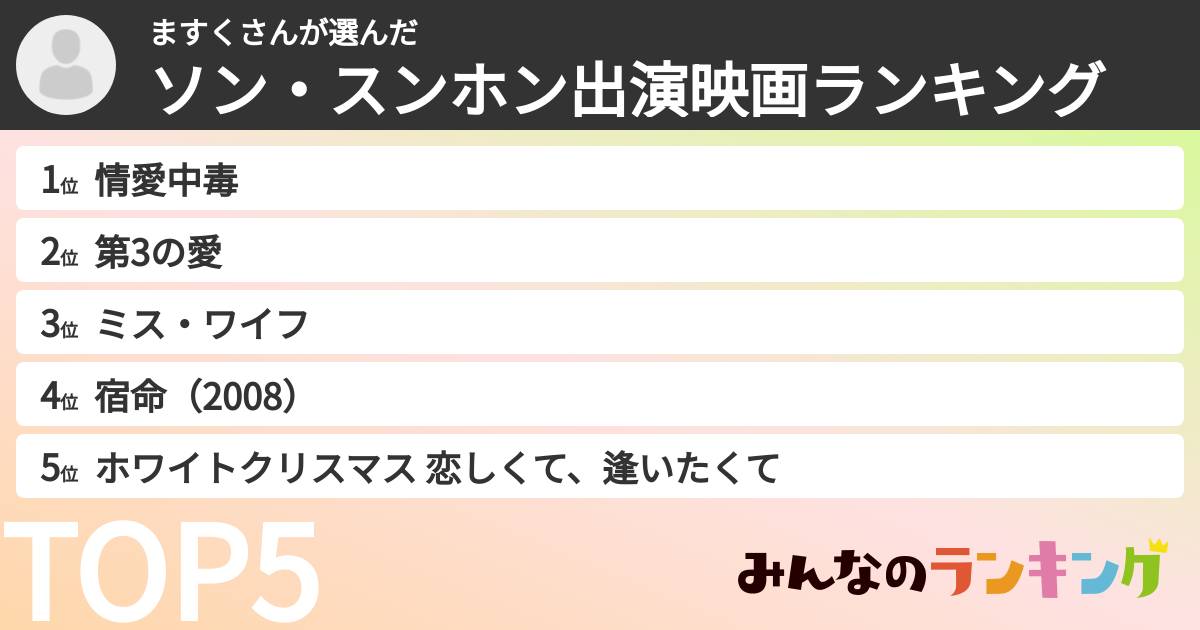 ますくさんさんの「ソン・スンホン出演映画ランキング」