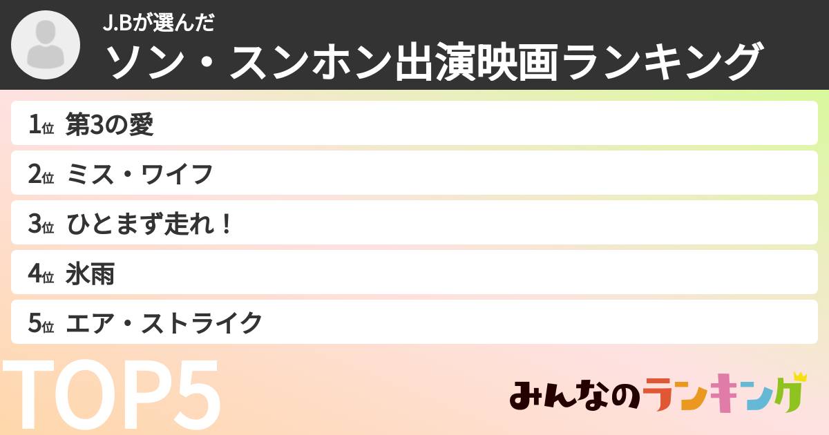 J.Bさんの「ソン・スンホン出演映画ランキング」