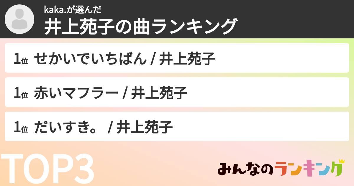 kaka.さんの「井上苑子の曲ランキング」