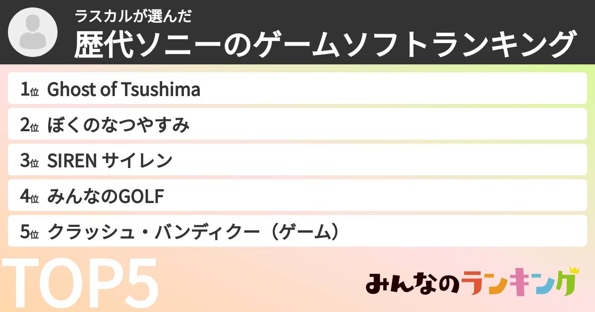 ラスカルさんの「歴代ソニーのゲームソフトランキング」