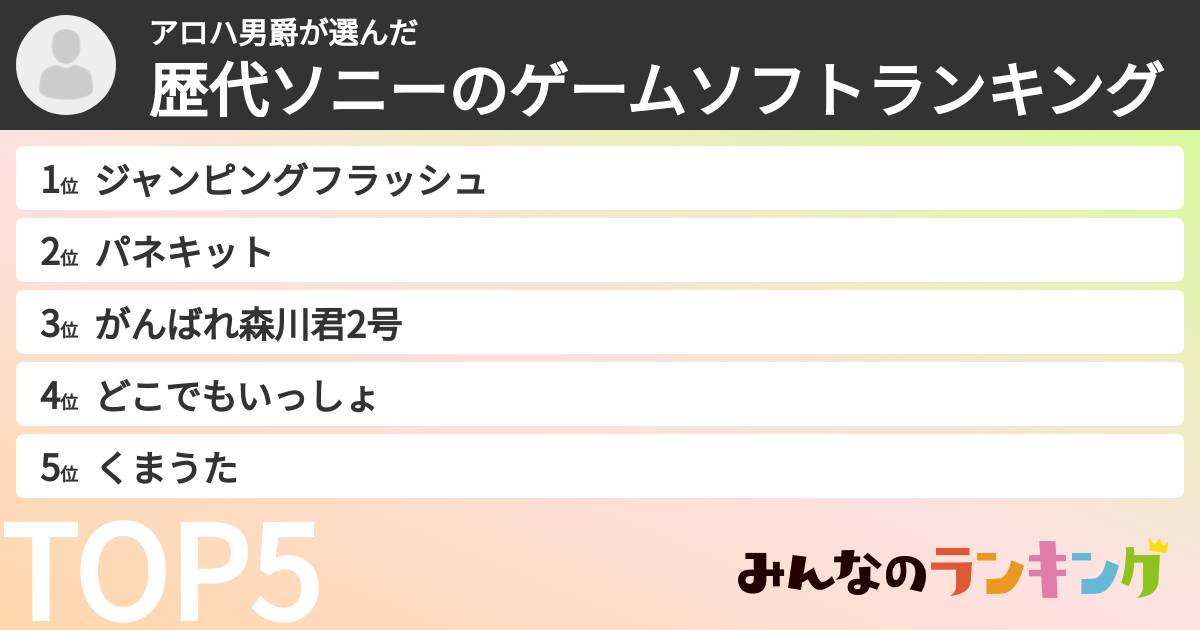 アロハ男爵さんの「歴代ソニーのゲームソフトランキング」