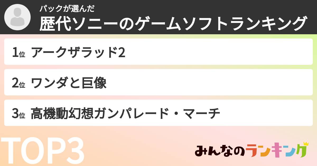 パックさんの「歴代ソニーのゲームソフトランキング」
