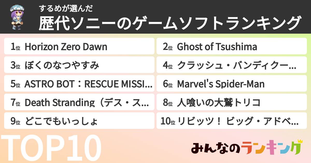 するめさんの「歴代ソニーのゲームソフトランキング」