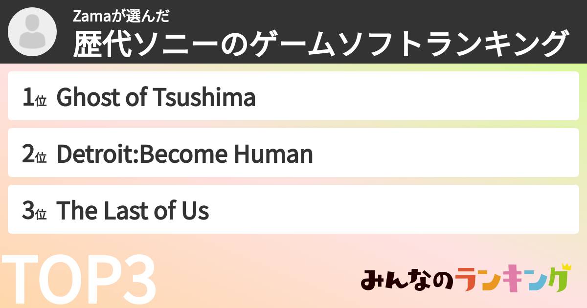 Zamaさんの「歴代ソニーのゲームソフトランキング」