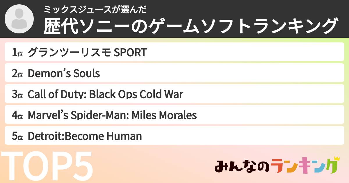 ミックスジュースさんの「歴代ソニーのゲームソフトランキング」