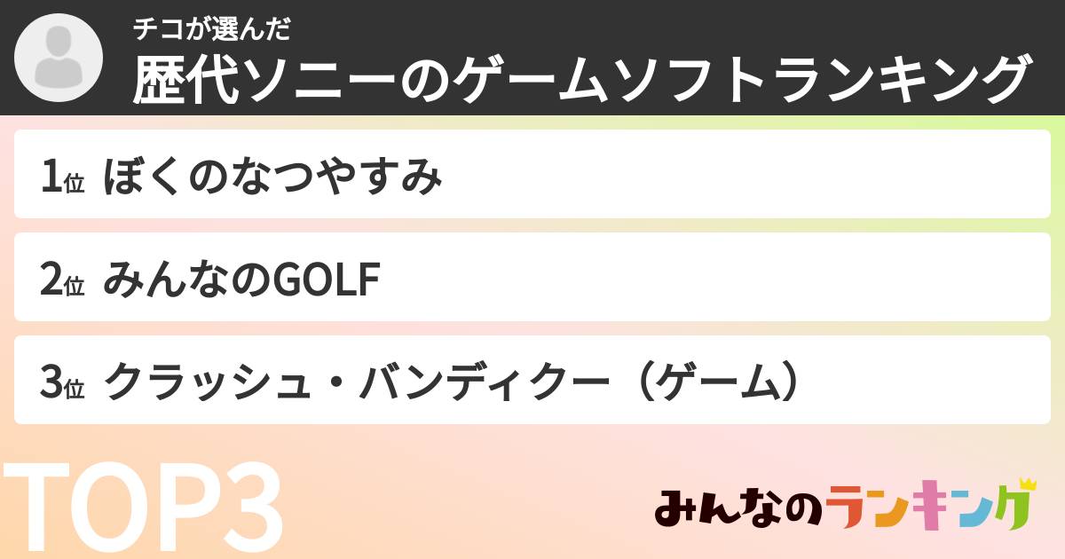 チコさんの「歴代ソニーのゲームソフトランキング」