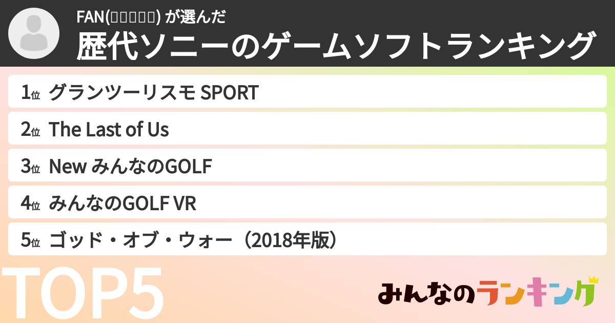 FAN(๑❛ꆚ❛๑) さんの「歴代ソニーのゲームソフトランキング」