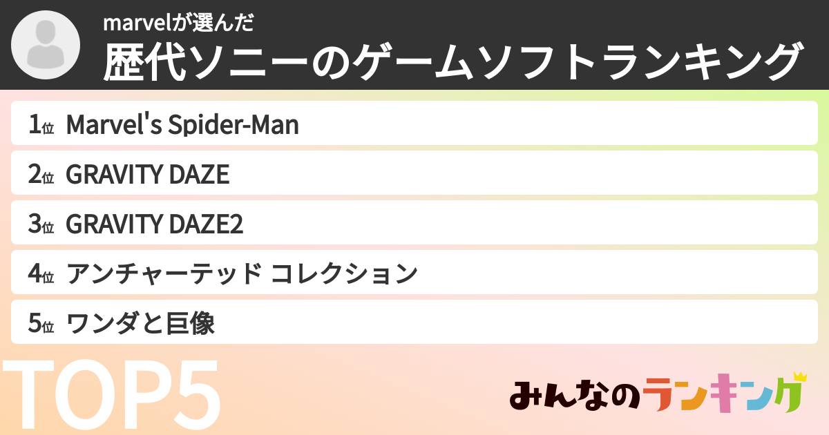 marvelさんの「歴代ソニーのゲームソフトランキング」