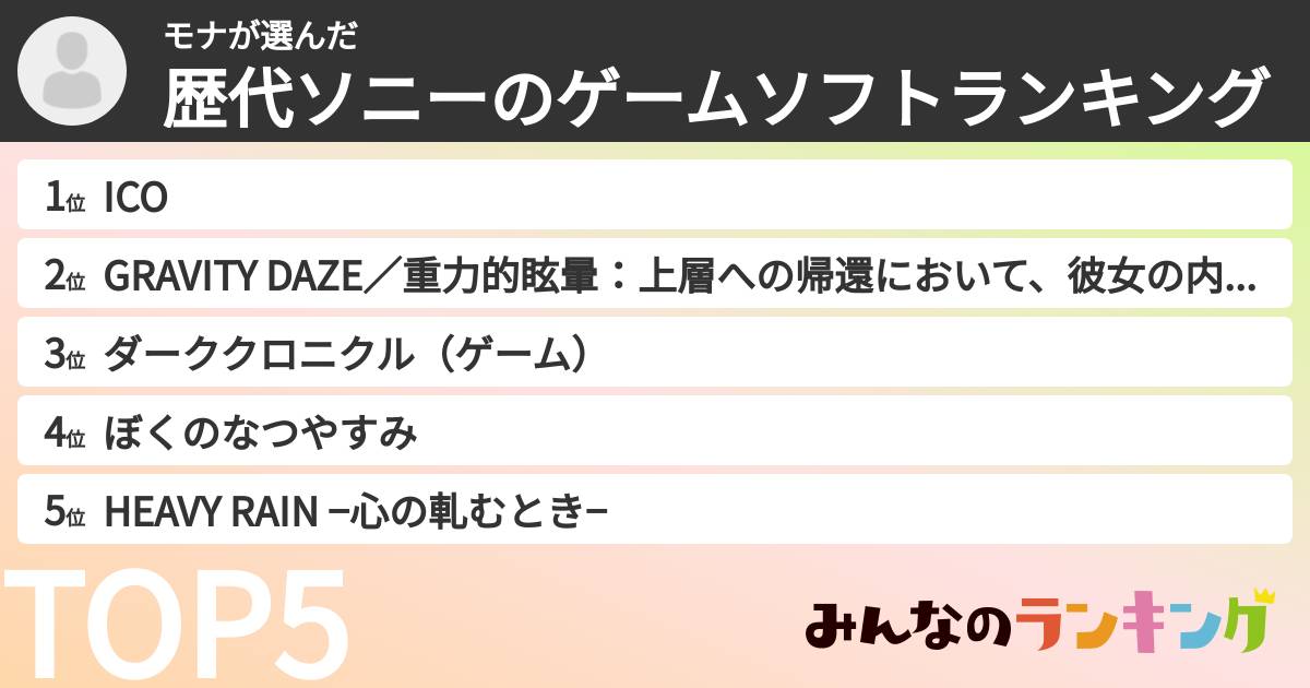 モナさんの「歴代ソニーのゲームソフトランキング」