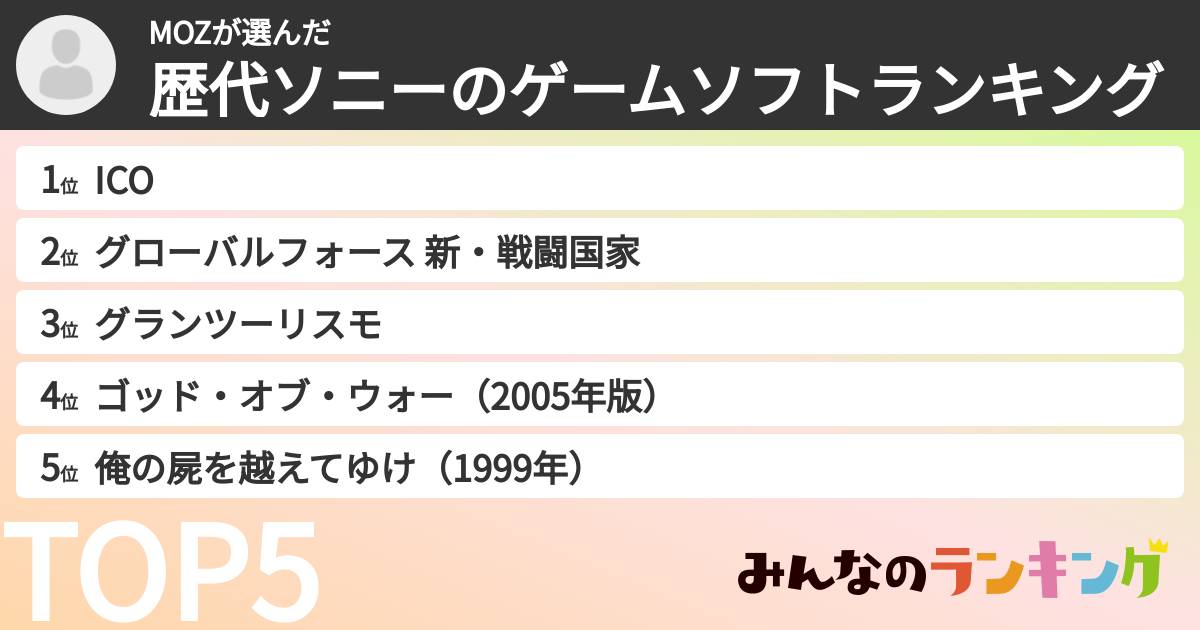 MOZさんの「歴代ソニーのゲームソフトランキング」