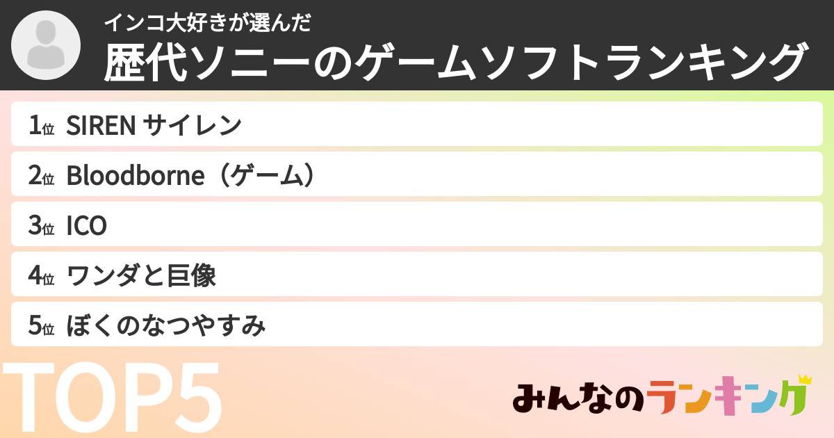 インコ大好きさんの「歴代ソニーのゲームソフトランキング」