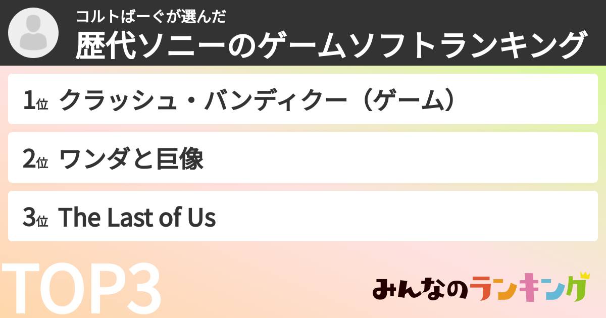 コルトばーぐさんの「歴代ソニーのゲームソフトランキング」