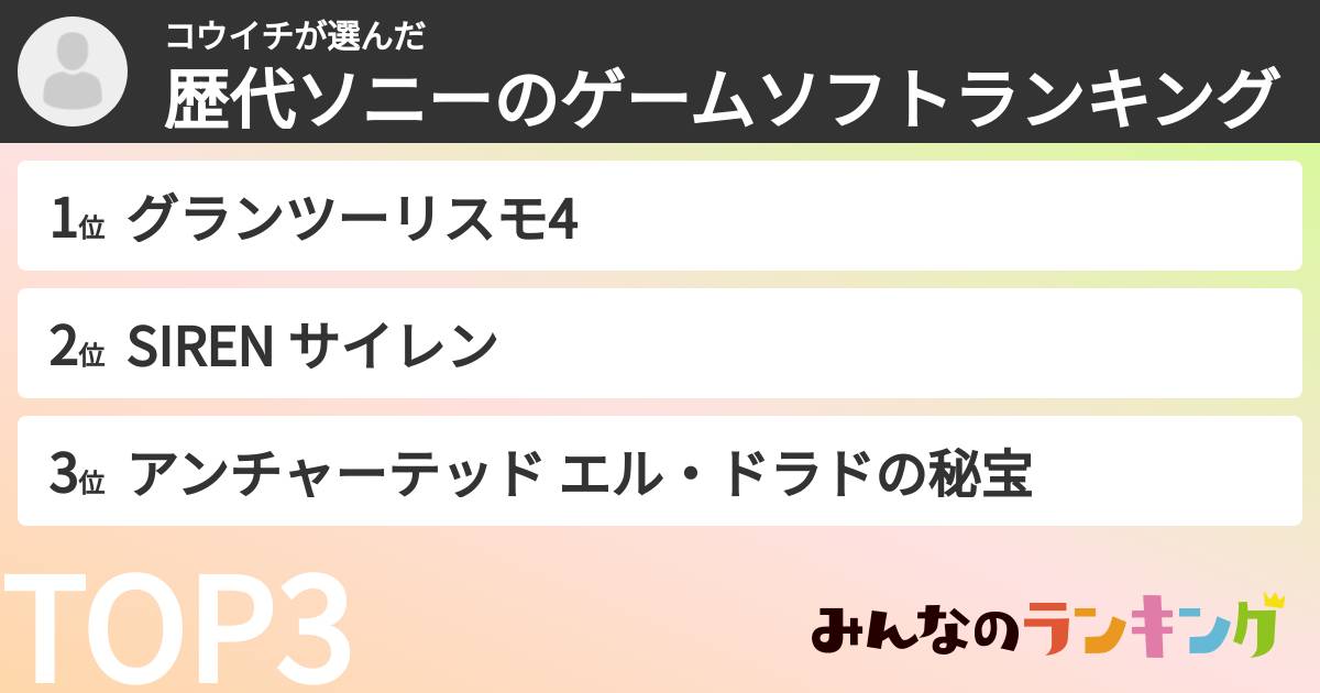 コウイチさんの「歴代ソニーのゲームソフトランキング」