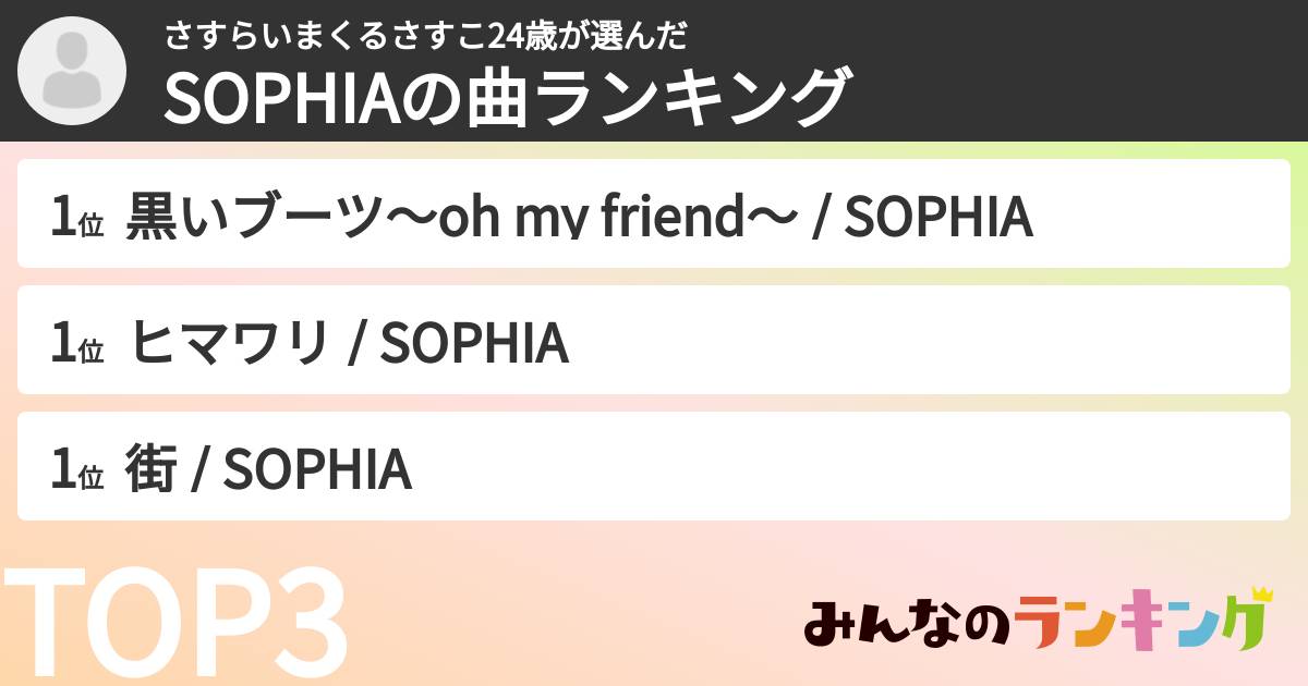 さすらいまくるさすこ24歳さんの「SOPHIAの曲ランキング」