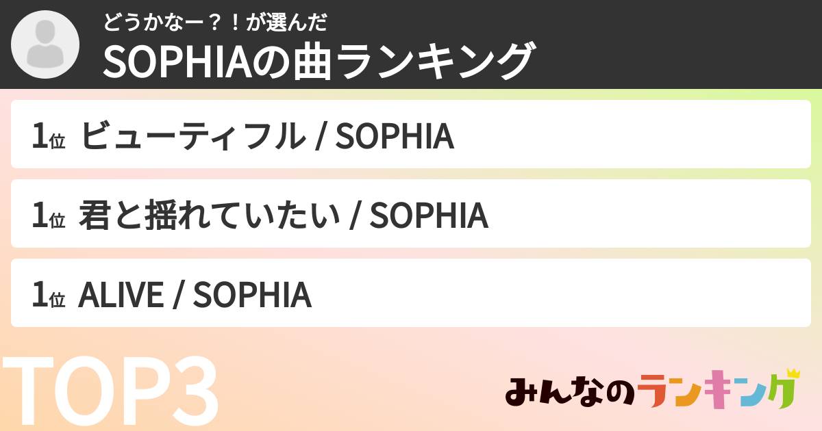 どうかなー?!さんの「SOPHIAの曲ランキング」