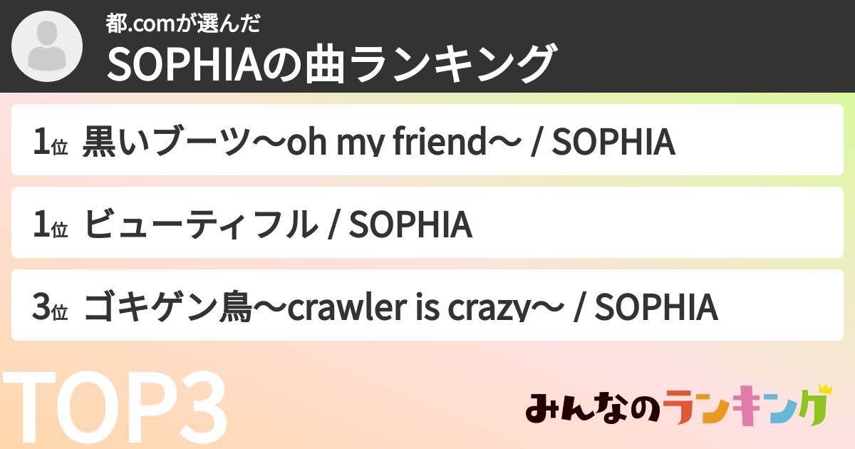 都.comさんの「SOPHIAの曲ランキング」