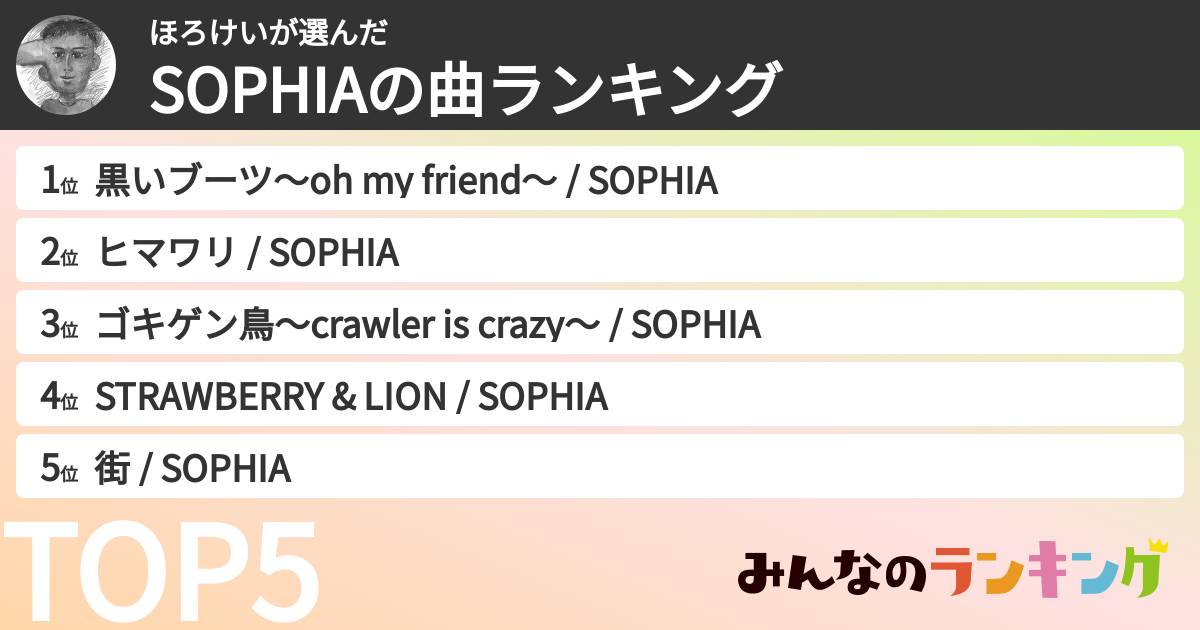 ほろけいさんの「SOPHIAの曲ランキング」