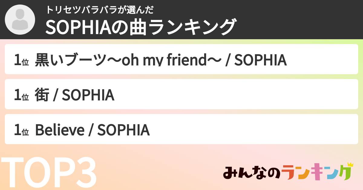 トリセツバラバラさんの「SOPHIAの曲ランキング」