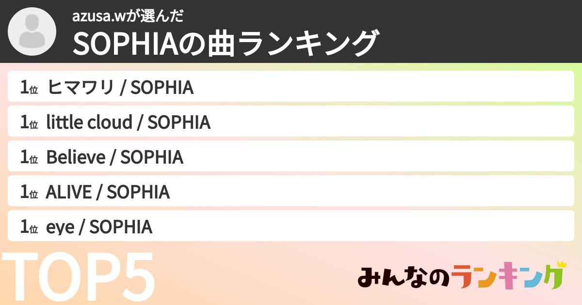 azusa.wさんの「SOPHIAの曲ランキング」