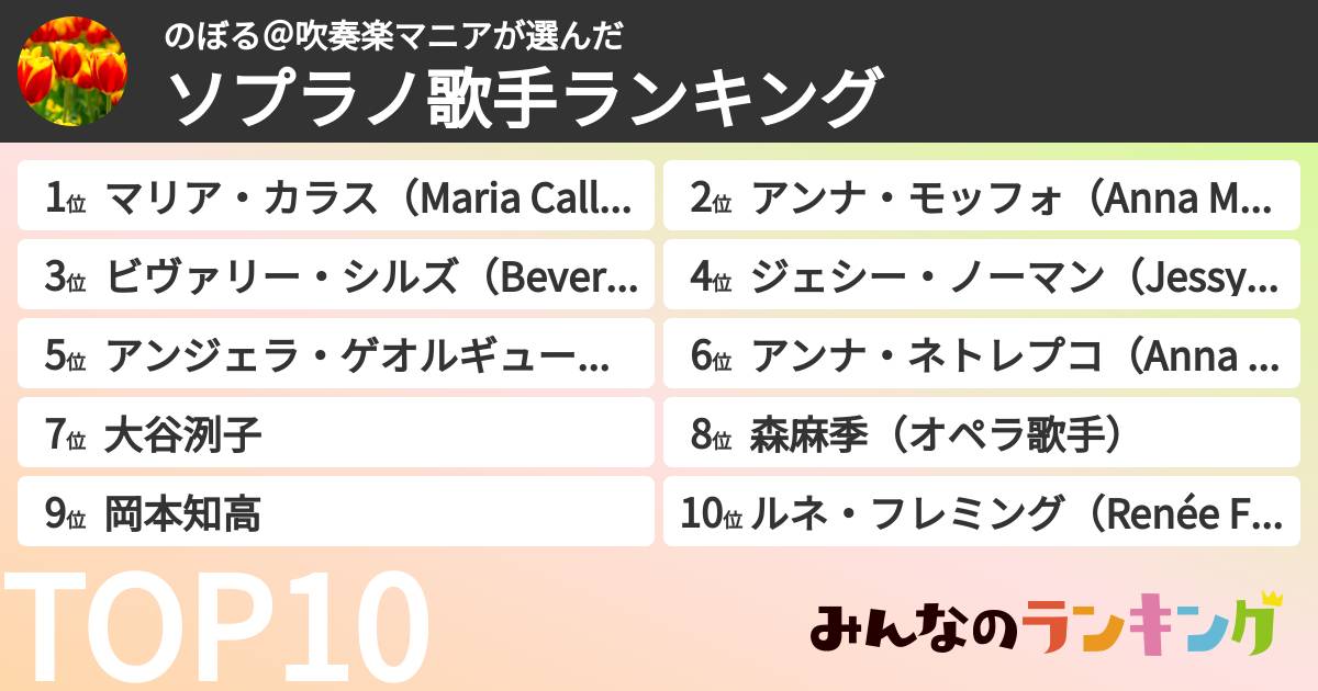 のぼる@吹奏楽マニアさんの「ソプラノ歌手ランキング」