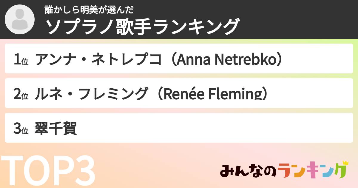 誰かしら明美さんの「ソプラノ歌手ランキング」