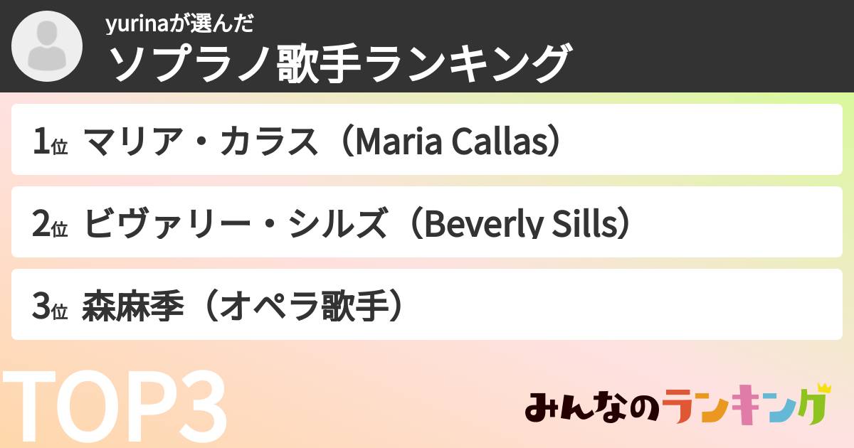 yurinaさんの「ソプラノ歌手ランキング」