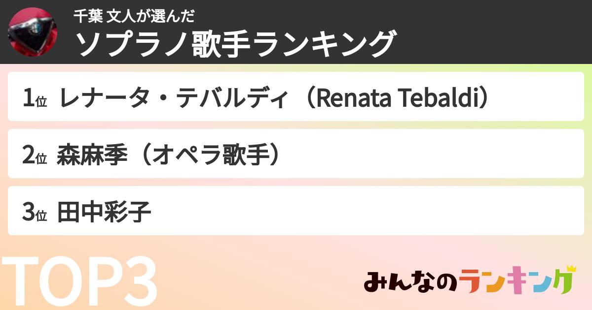 千葉 文人さんの「ソプラノ歌手ランキング」