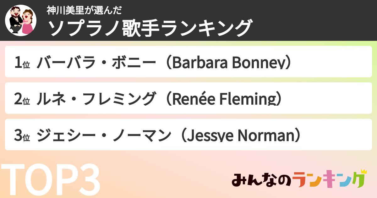 神川美里さんの「ソプラノ歌手ランキング」