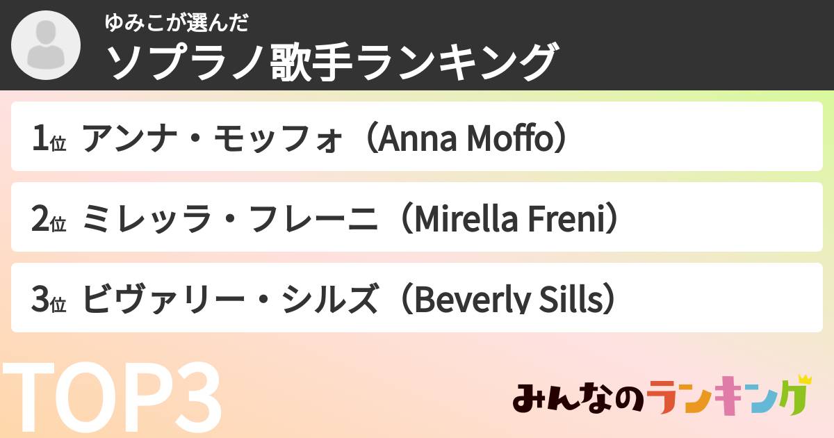 ゆみこさんの「ソプラノ歌手ランキング」
