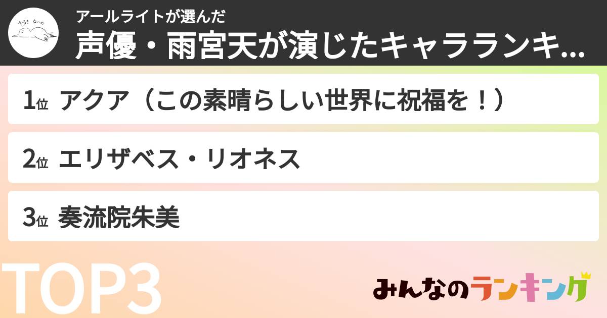 アールライトさんの「声優・雨宮天が演じたキャラランキング」
