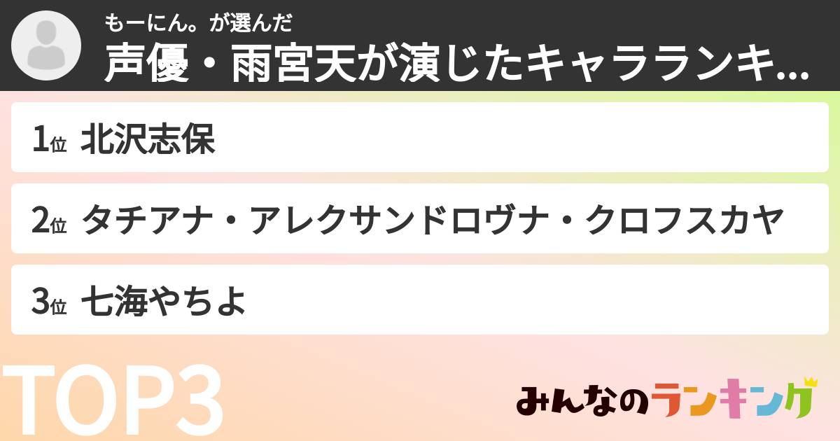 もーにん。さんの「声優・雨宮天が演じたキャラランキング」