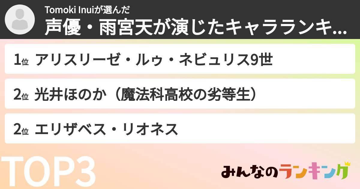 Tomoki Inuiさんの「声優・雨宮天が演じたキャラランキング」