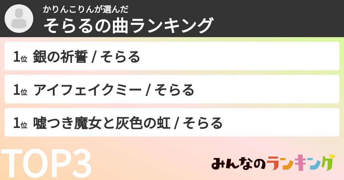かりんこりんさんの「そらるの曲ランキング」