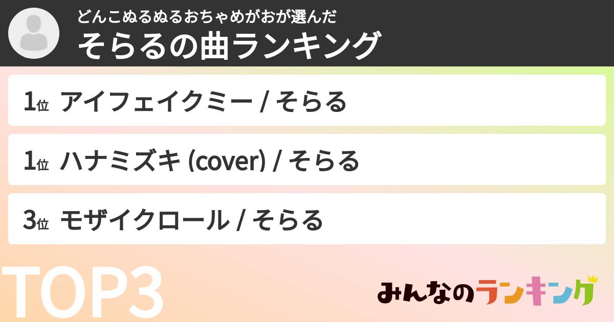 どんこぬるぬるおちゃめがおさんの「そらるの曲ランキング」