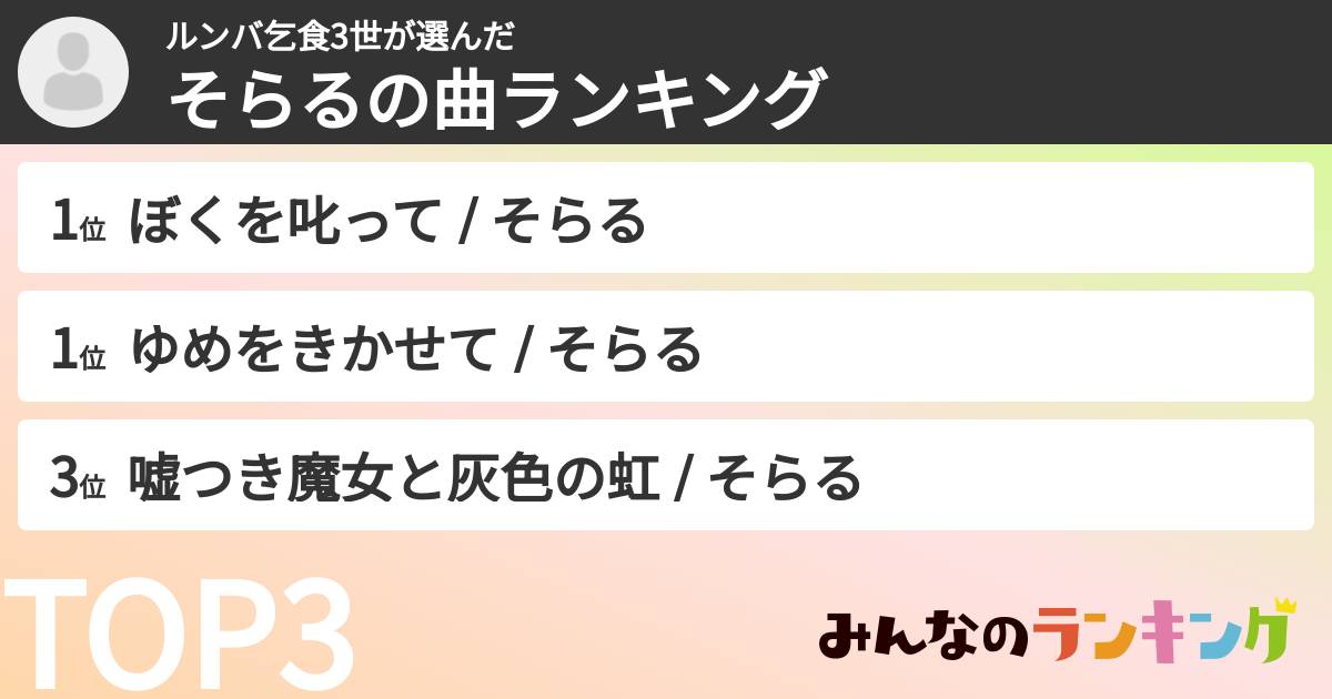 ルンバ乞食3世さんの「そらるの曲ランキング」