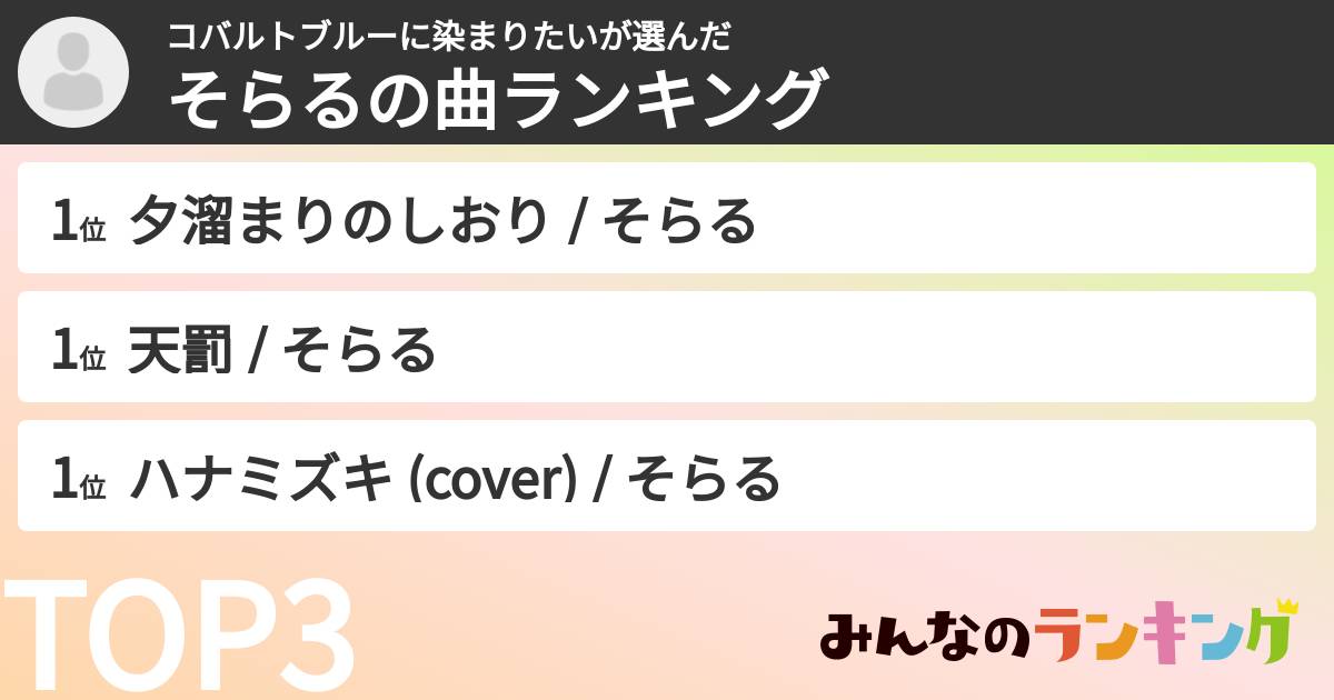 コバルトブルーに染まりたいさんの「そらるの曲ランキング」