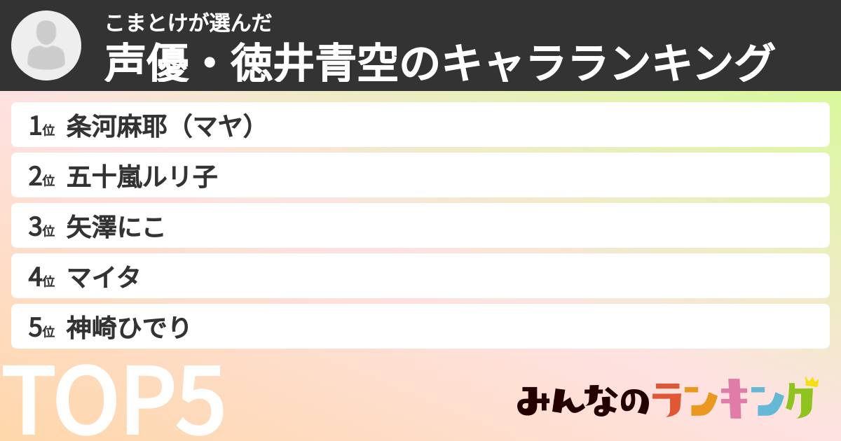 こまとけさんの「声優・徳井青空のキャラランキング」